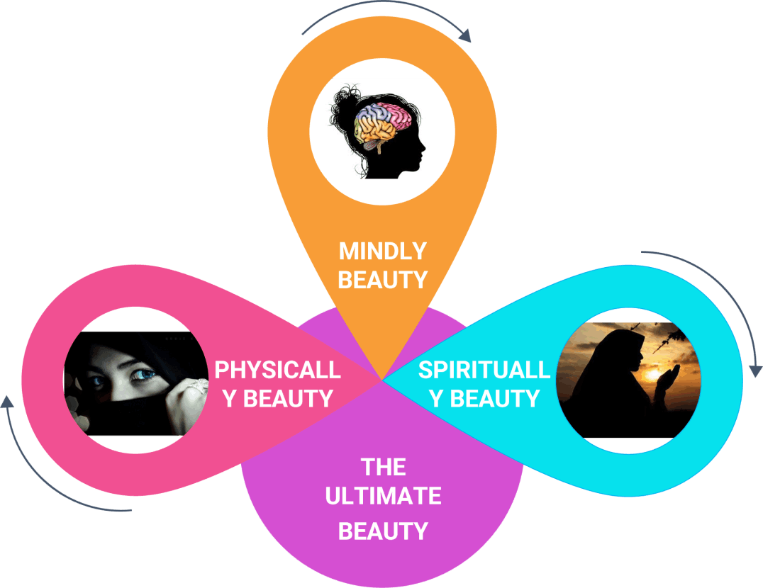 Eryzhu Beauty Indonesia